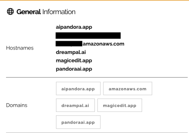 Magicedit Data Exposed 4
