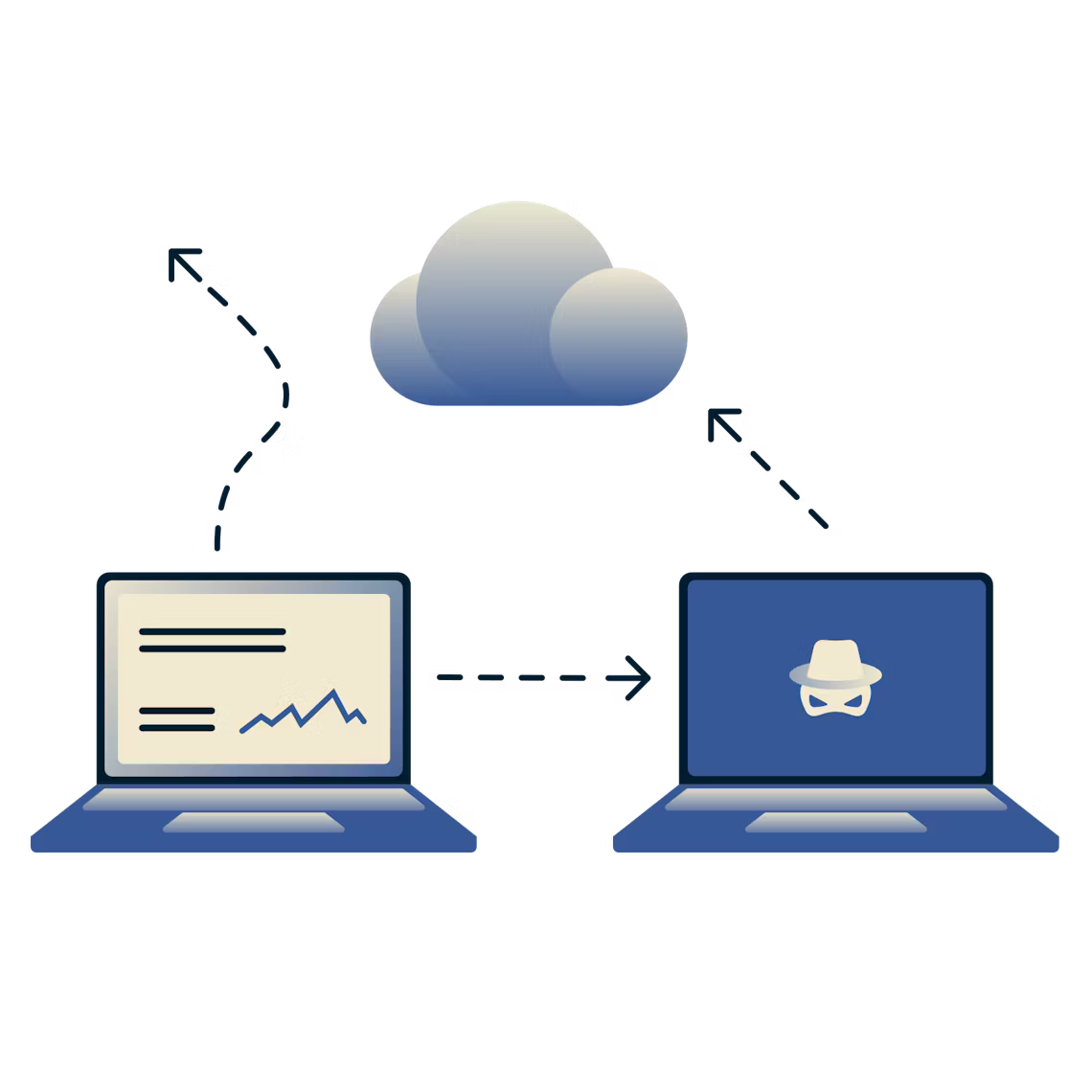 A laptop giving connecting to the cloud with a skull and crossbones laptop intercepting it. 