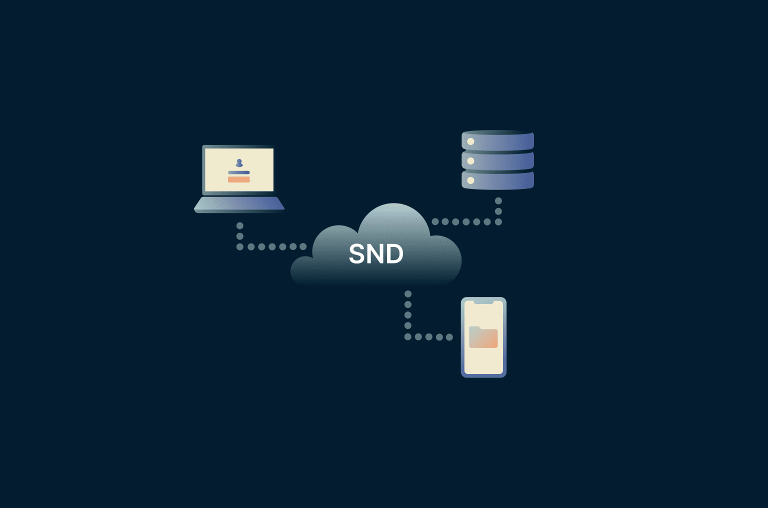 Software-defined networking (SDN)